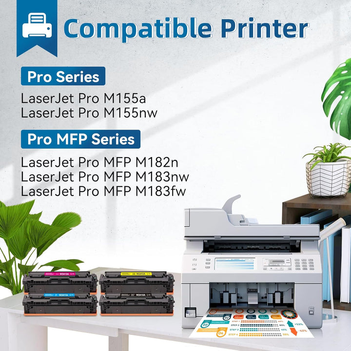 PINALL 216A (MIT CHIP) Kompatibel für HP 216A Toner Color Laserjet Pro MFP M183fw M182nw M182n M155a