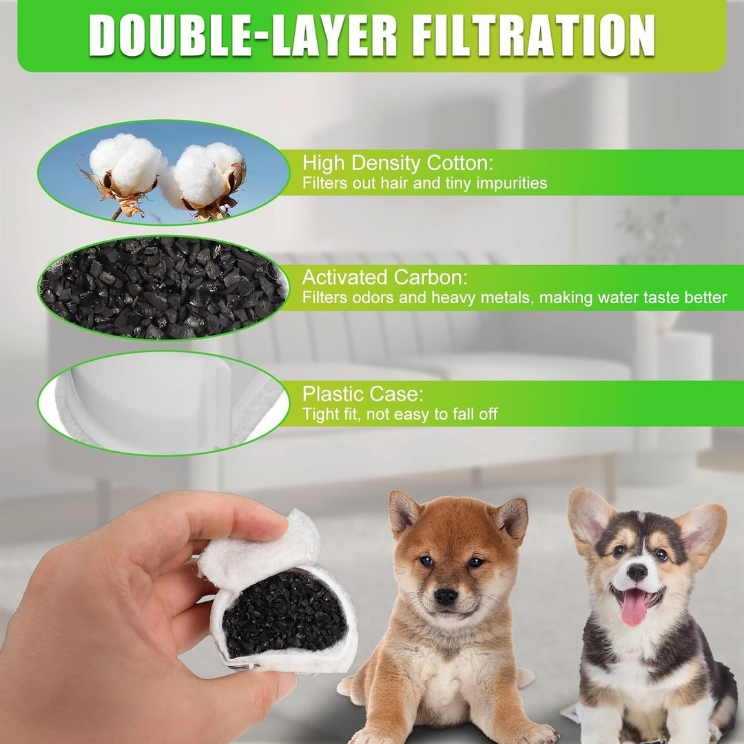 Foam-Vorfilter und Kohlenstofffilter Kompatibel mit PetSafe Drinkwell Fountain Edelstahl 360 Avalon