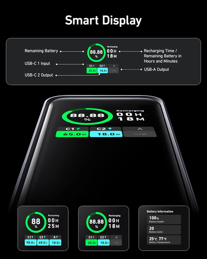 Anker Prime Powerbank, 20.000mAh externer Akku mit 200W Leistung, Digitales Display, 2X USB-C und 1x