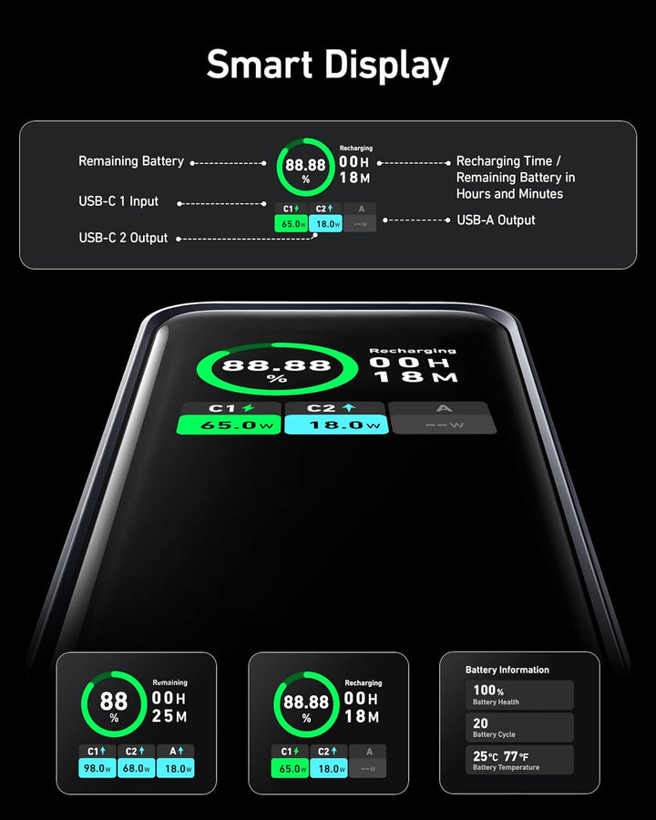 Anker Prime Powerbank, 20.000mAh externer Akku mit 200W Leistung, Digitales Display, 2X USB-C und 1x
