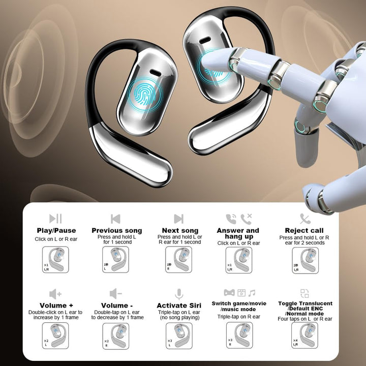Bluetooth-Übersetzungs-Headset, LCD-Bildschirm Sport-Kopfhörer, Smart Ai Translation Headset, Überse