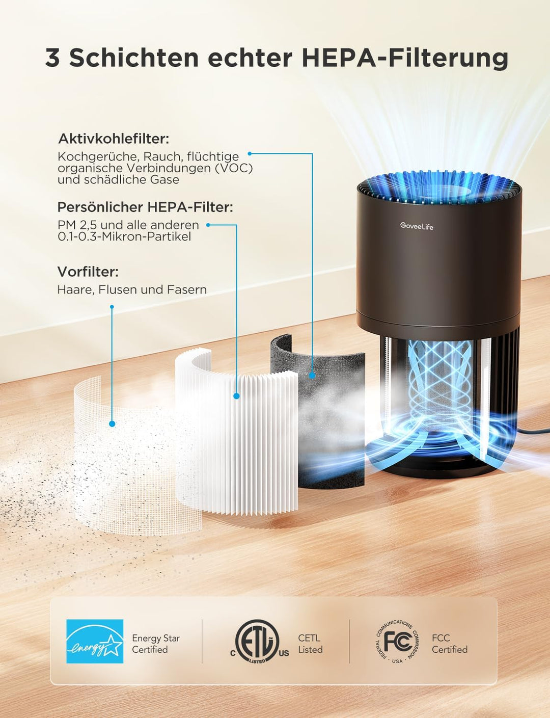 GoveeLife Mini-Luftreiniger fürs Schlafzimmer, intellig. HEPA-Filter mit Alexa-App-Steuerung gegen T