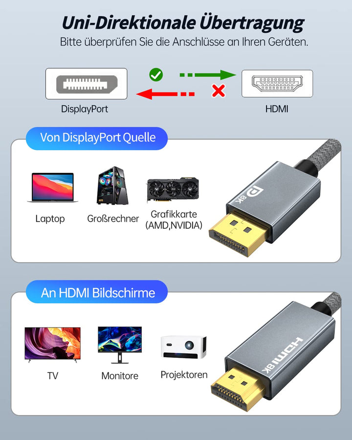 DisplayPort 1.4 auf HDMI 2.1 8K Kabel, DisplayPort auf HDMI Adapterkabel ,mit 8K@60Hz 4K@120Hz 144Hz