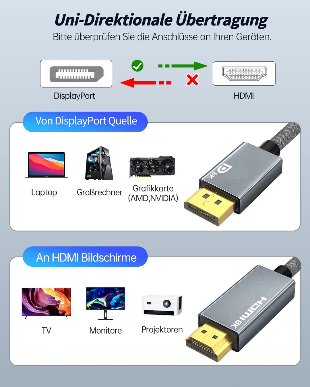 DisplayPort 1.4 auf HDMI 2.1 8K Kabel, DisplayPort auf HDMI Adapterkabel ,mit 8K@60Hz 4K@120Hz 144Hz