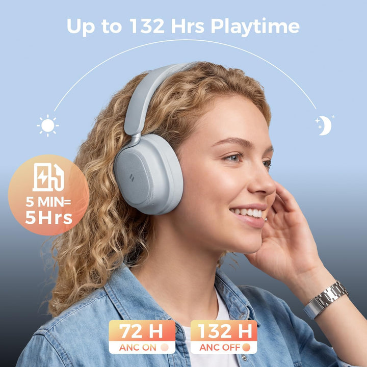 havit SPACE NC01H Hybrid Active Noise Cancelling Kopfhörer, Over Ear Bluetooth Kopfhörer mit 4 Mic E