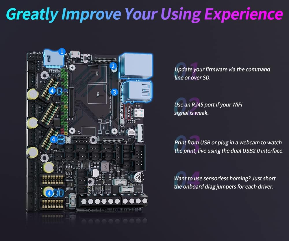 BIGTREETECH Manta E3 EZ Control Board 32Bit, Neues Upgrade Silent Board unterstützt Klipper-Firmware