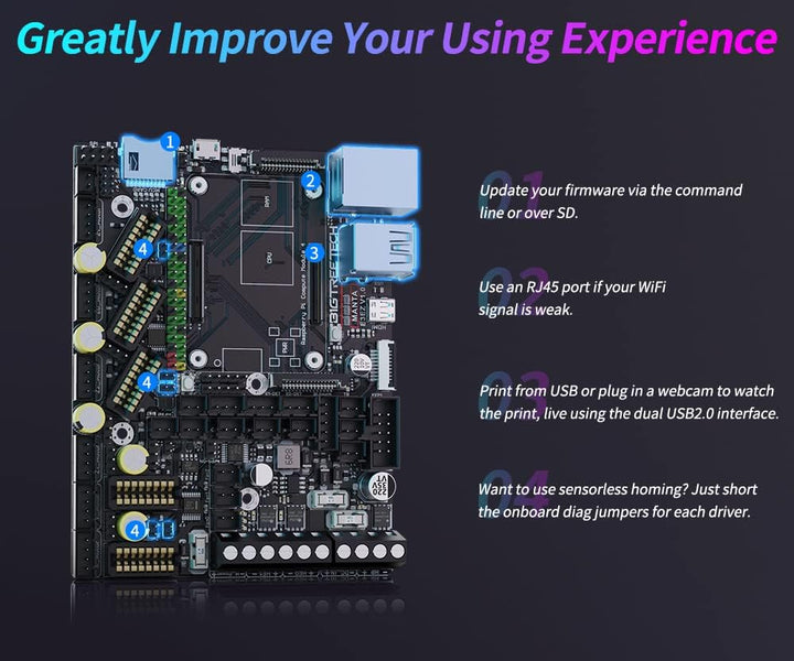 BIGTREETECH Manta E3 EZ Control Board 32Bit, Neues Upgrade Silent Board unterstützt Klipper-Firmware