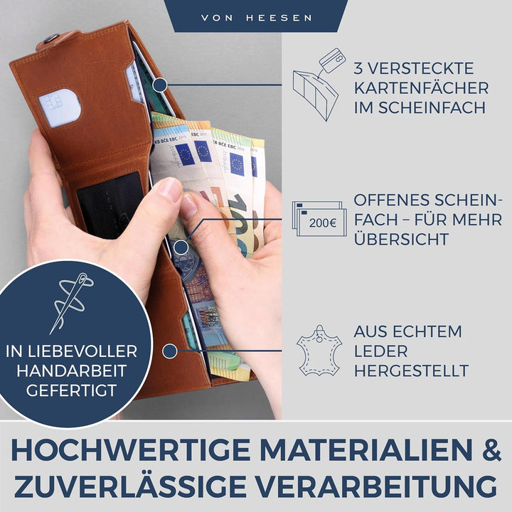 VON HEESEN Slim Wallet mit XXL Münzfach & RFID-Schutz - Leder Geldbeutel - Mini Geldbörse für Herren