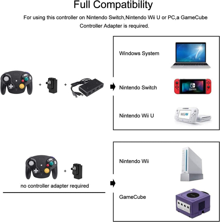 Wireless Controller für Gamecube Ersatz 2.4G Bluetooth NGC Gamepad Joystick GC Controller für Gamecu