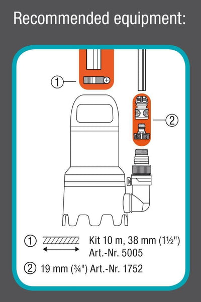 Gardena Schmutzwasser-Tauchpumpe 16000: Tauchpumpe mit Fördermenge 16.000 l/h, Automatic-Funktion, S