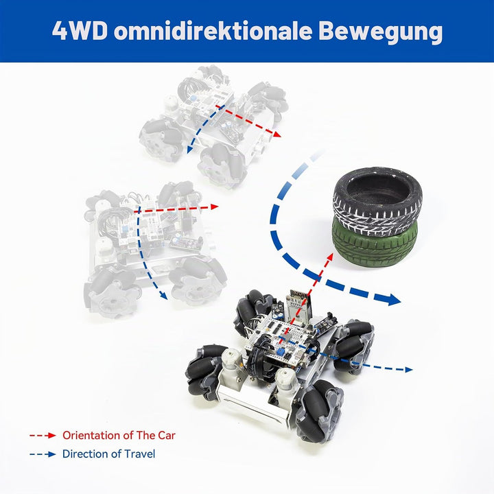 SUNFOUNDER Smart Robot Car Kit Kompatibel mit Arduino UNO R3, 4WD Omnidirektionale Bewegung, FPV, ES