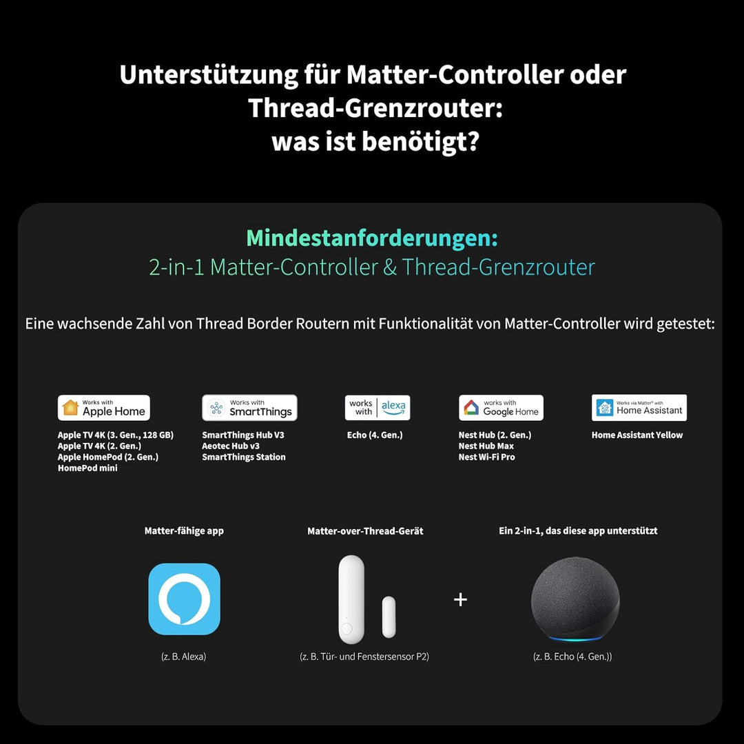 Aqara Tür- und Fenstersensor P2, Matter Over Thread, Erfordert Thread Border Router, Fernalarm, Loka