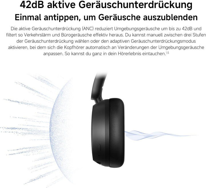 XIAOMI Redmi Headphones Neo Bluetooth Over-Ear-Kopfhörer, 42 dB Adaptive Aktive Geräuschunterdrückun
