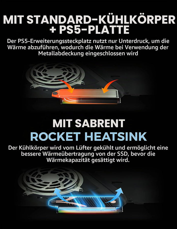 SABRENT PS5 M.2 Kühler, Aluminium SSD NVMe Kühlkörper, m.2 Heatsink mit Wärmeleitpad speziell Design