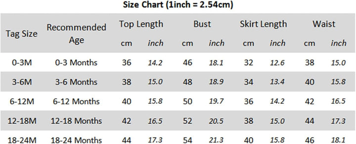 Geagodelia Weihnachtsoutfit Baby Mädchen Rentier Kariert Strapsrock + Langarm Body + Stirnband Neuge