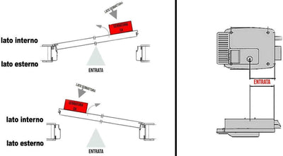 Cisa Elektronisches Schloss, 12 V, verzinkt, silber, 11721702, 12V Entrata 70 Linkshänder ohne Taste