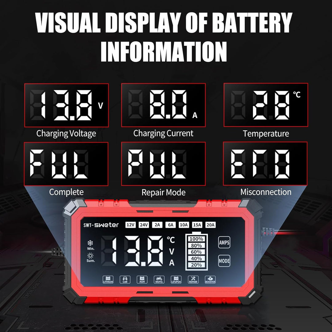 20A Car Battery Charger, 12V/24V Lifepo4 Lead Acid Battery Charger, Upgraded Automobile Smart Trickl
