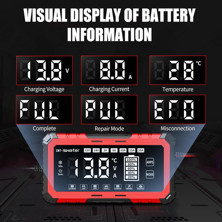 20A Car Battery Charger, 12V/24V Lifepo4 Lead Acid Battery Charger, Upgraded Automobile Smart Trickl