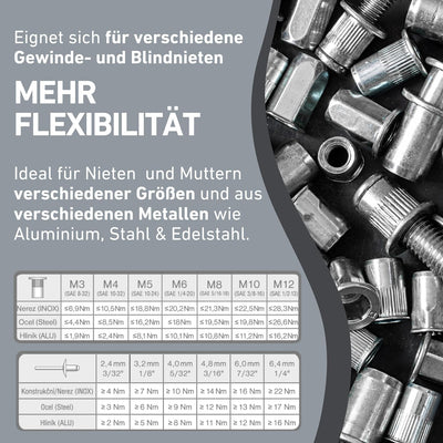 Nietaufsatz 2-in-1 für Blindnieten (2,4-6,4mm) und Nietmuttern (M3-M12) mit T-Griff, für Bohrmaschin