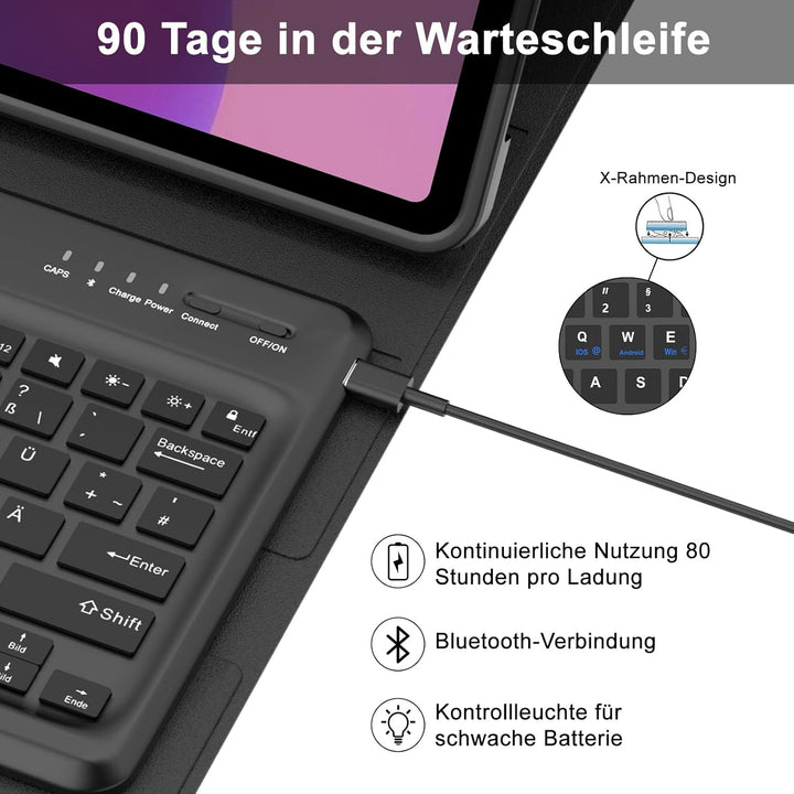 IVEOPPE Hülle mit Tastatur für Lenovo Idea Tab Plus 12,1" 2025, Bluetooth Abnehmbare Magnetisch QWER