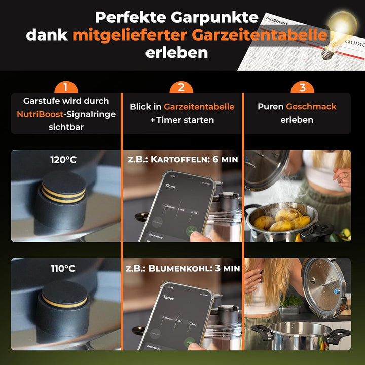 QUIXO Schnellkochtopf 6l VitaSmart 22cm mit QuickSafe-Verschluss [einfache Handhabung] inkl. Dampfei