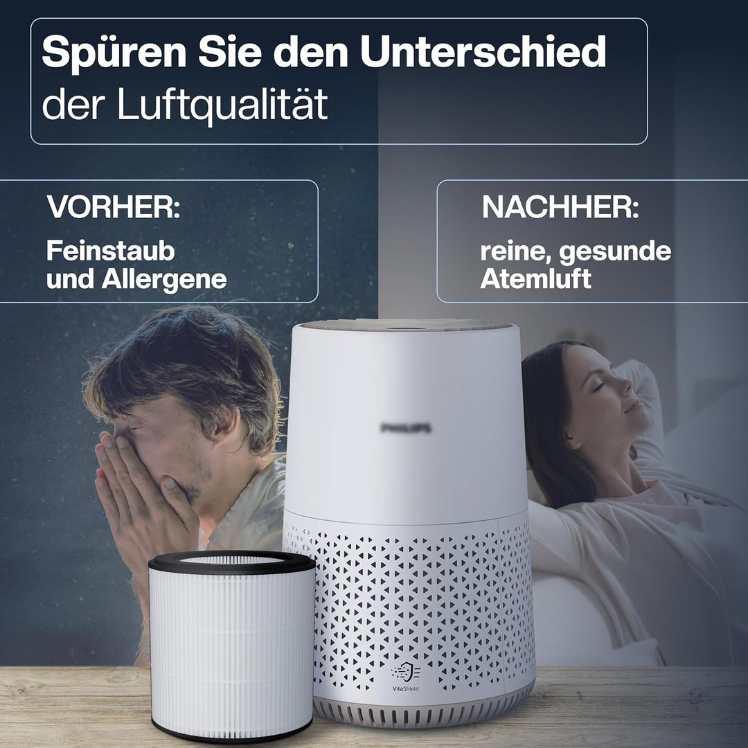 2 Filter für Philips Luftreiniger, ersetzt FY0194/30, kompatibel mit AC0820 & AC0819