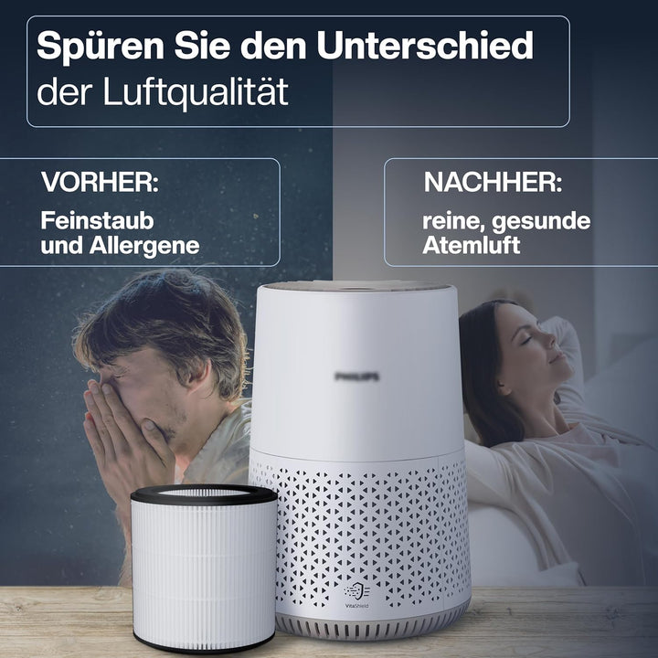 2 Filter für Philips Luftreiniger, ersetzt FY0194/30, kompatibel mit AC0820 & AC0819