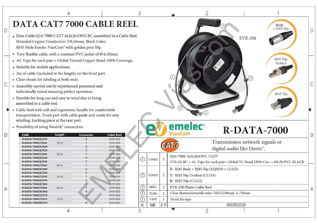 Emelec VíasCom R-DATA-7000 / R/030-30 m Datenkabel CAT7 S/FTP BC 4x2x26AWG montiert auf Kabelhalter