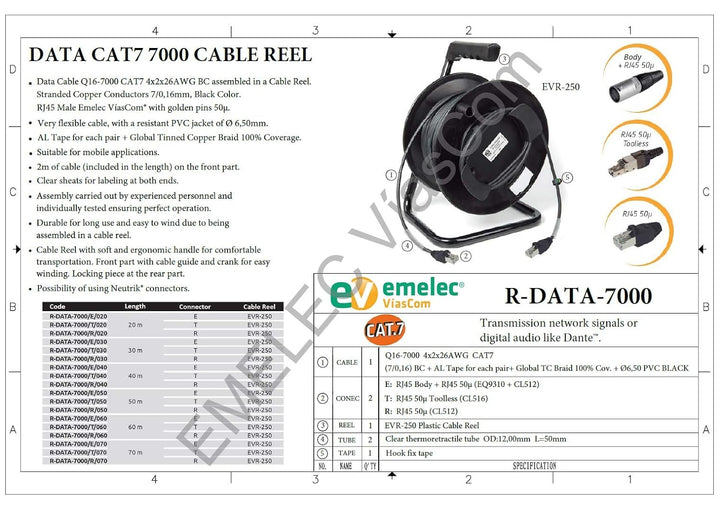 Emelec VíasCom R-DATA-7000 / R/030-30 m Datenkabel CAT7 S/FTP BC 4x2x26AWG montiert auf Kabelhalter