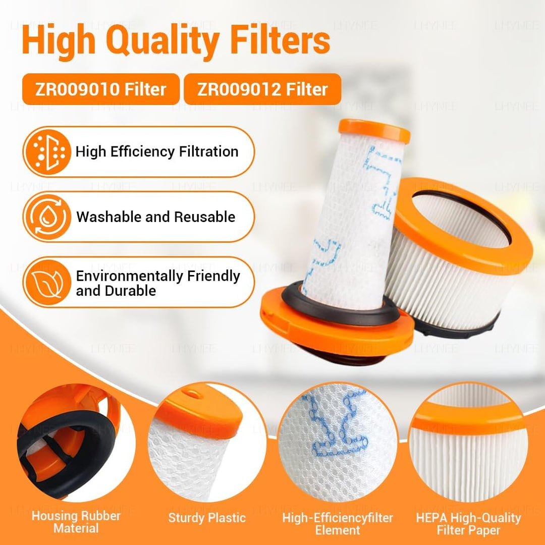 Ersatzteile Staubsauger Filter für Rowenta X-FORCE FLEX 9.60 und X-NANO ESSENTIAL RH20xx RH2078 RH20