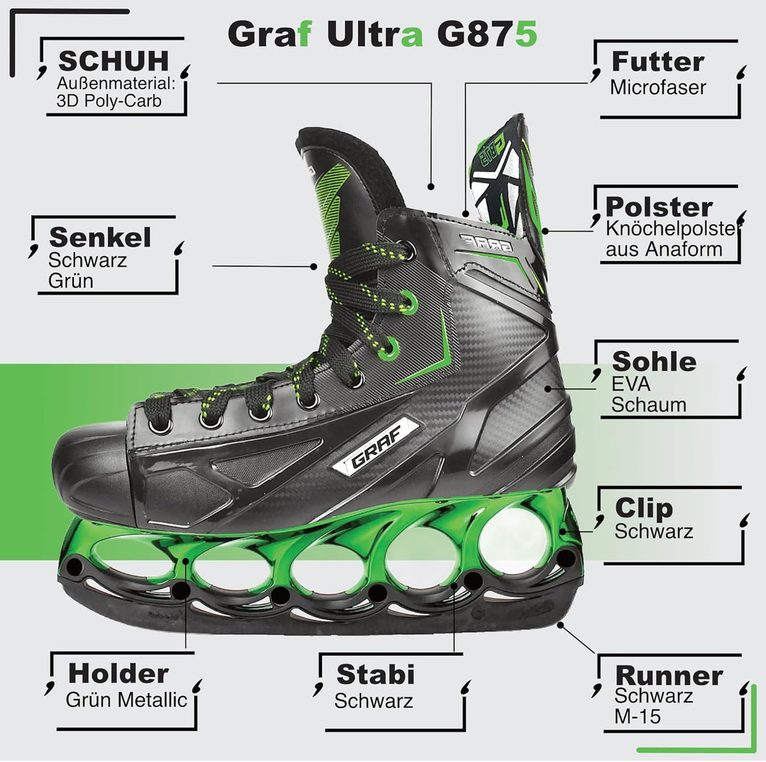 tblade Schlittschuhe Graf G875 Green Metallic Edition Freestyle Schlittschuh t-Blade Kufensystem 40,