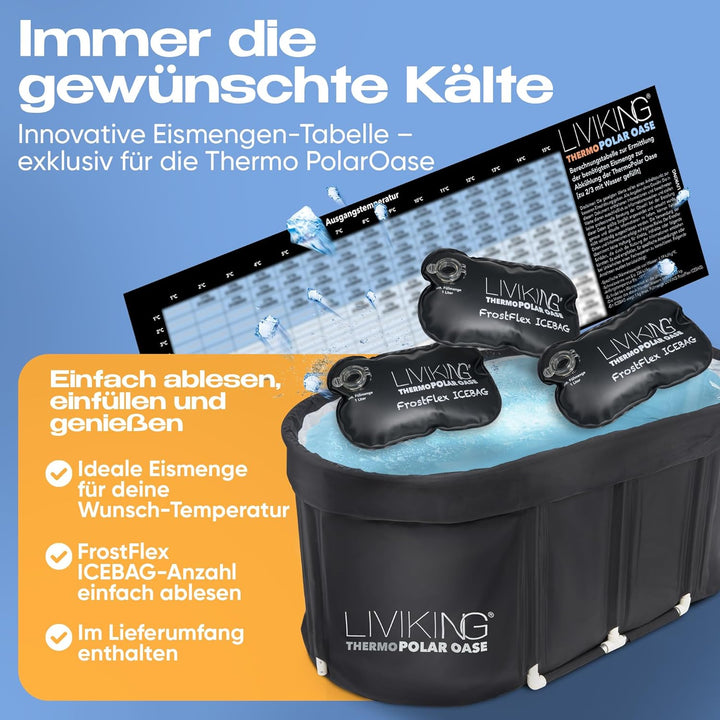 XXL Eisbad Eiswürfelbeutel 3/6/9er Set [Wiederverwendbare Eiswürfel Bags mit innovativer Eismengen-T