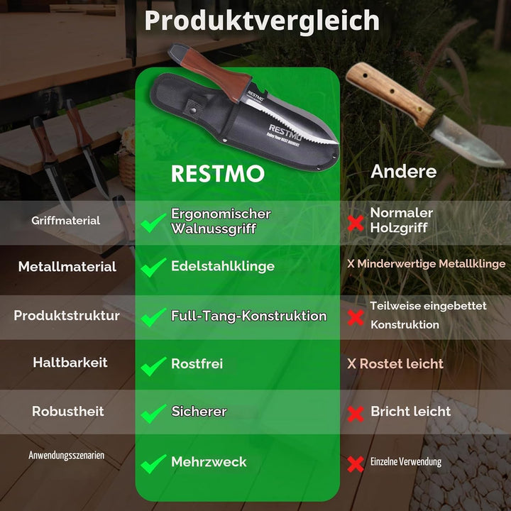 Restmo Hori Hori Gartenmesser, Doppelseitige Edelstahlklinge mit Sägezahnung, Tiefenskala &amp; Nylonsch