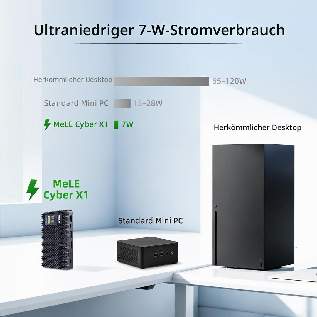 MeLE Cyber X1 Mini PC N150 (bis zu 3,6GHz, 4C/4T) 16GB LPDDR5 512GB Speicher Win 11 Pro Lüfterloser