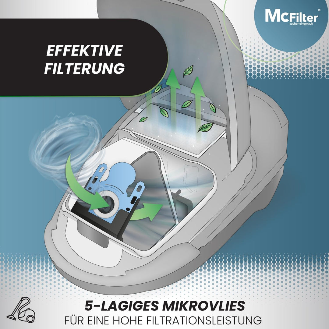 McFilter I 16 Staubsaugerbeutel geeignet für Siemens VSQ5X1230 Q5.0 Staubsauger I 5-lagiger Staubbeu