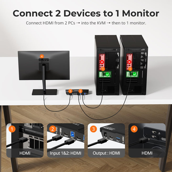 TESmart USB3.0 HDMI KVM Switch, 2 PC 1 Monitore Switch 4K 60Hz mit EDID Emulator, Hotkey, Audio Extr