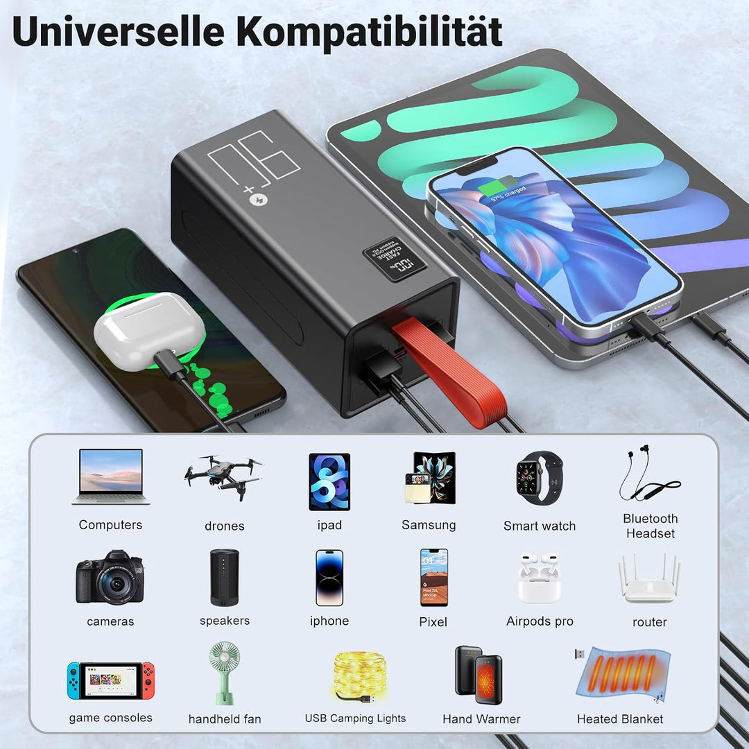 90000mAh Power Bank, 22.5W Schnellladung USB C Powerbank, 5 Ausgängen &amp; 2 Eingängen Grosse Kapazität