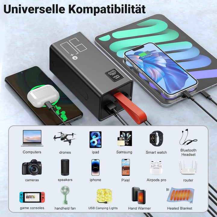 90000mAh Power Bank, 22.5W Schnellladung USB C Powerbank, 5 Ausgängen &amp; 2 Eingängen Grosse Kapazität