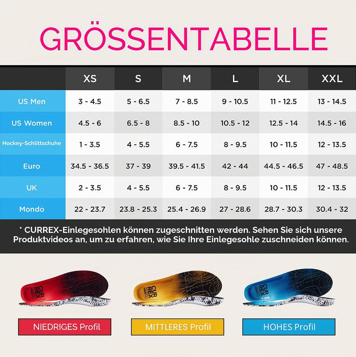 CURREX HikePro Einlegesohle – Deine neue Dimension des Wanderns. Dynamische Performance Einlegesohle