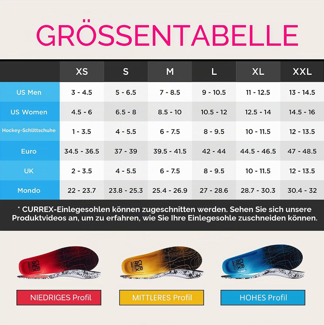 CURREX HikePro Einlegesohle – Deine neue Dimension des Wanderns. Dynamische Performance Einlegesohle