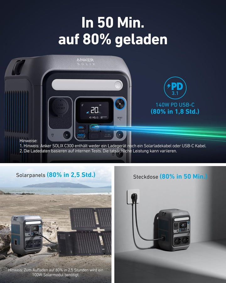 Anker SOLIX C300 Tragbare Powerstation, 288Wh LiFePO4 Akku, 300W (Max 600W) Solargenerator, 140W Bei