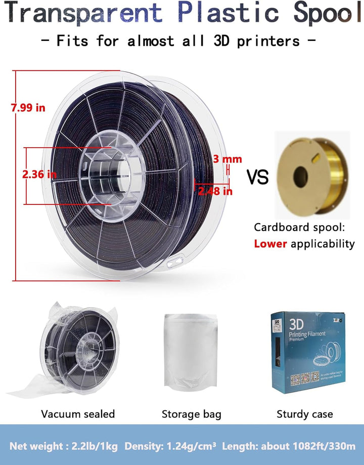 ZIRO 3D Drucker Filament, Gradient Twinkling PLA Filament 1.75mm, Mehrfarbiges PLA Filament, 1kg/2.2