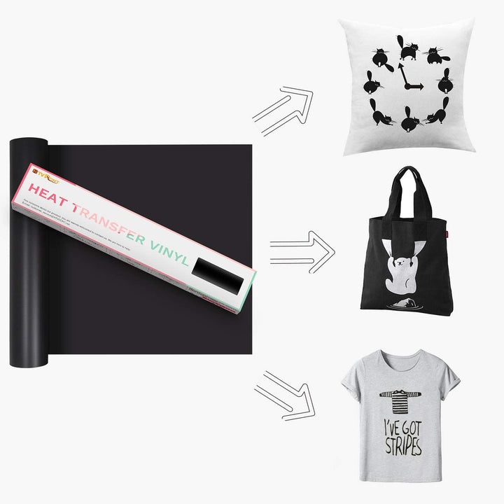 HTVRONT Plotterfolie Textil – 30.5cm x 7.6 m Flexfolie Plotter Textil für Cricut and Silhouette Came