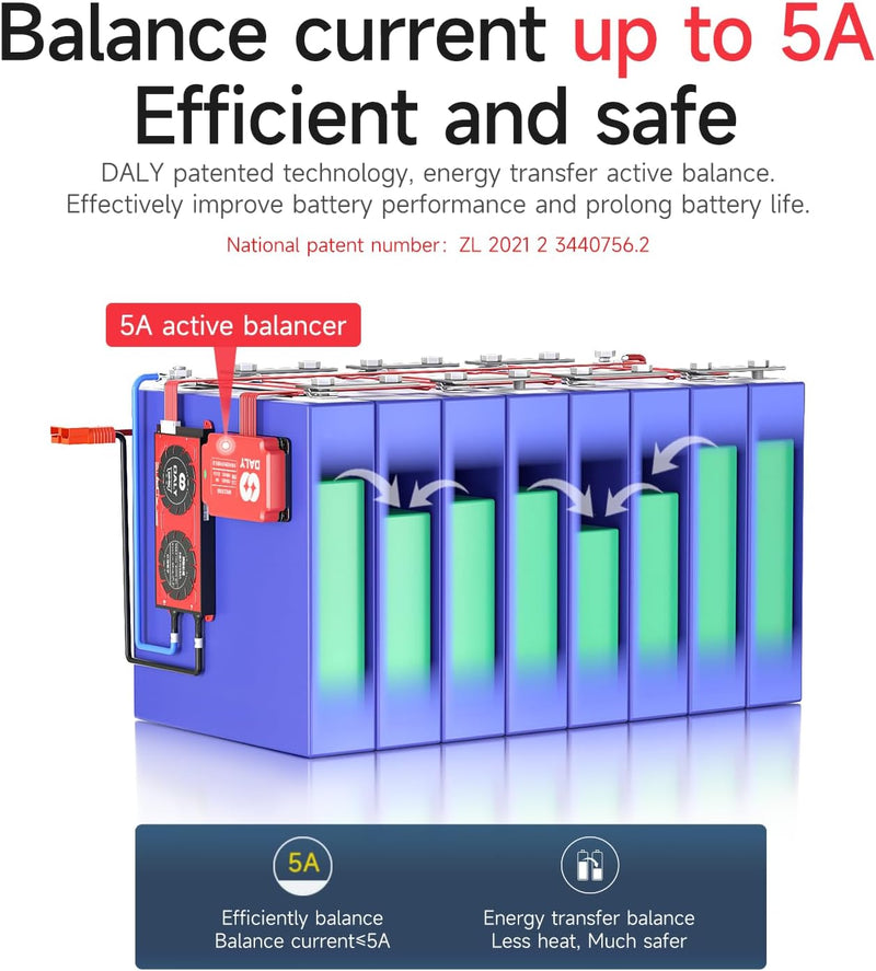 Daly 5A Active Equalizer 16S Active Balancer für Lifepo4 Li-ion LTO Batterie Gruppen Kondensator Bal