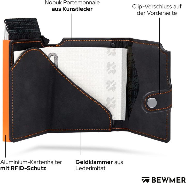 BEWMER 2 Shielded | Herren und Damen Slim Wallet mit RFID-Schutz Anti-Cloning | Kartenetui mit Münzf