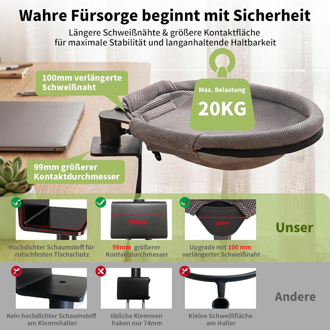 Katzenbett für Schreibtisch Katzenkorb 360° Drehbar, Katzen Schreibtisch Bett bis zu 20KG, Doppelte