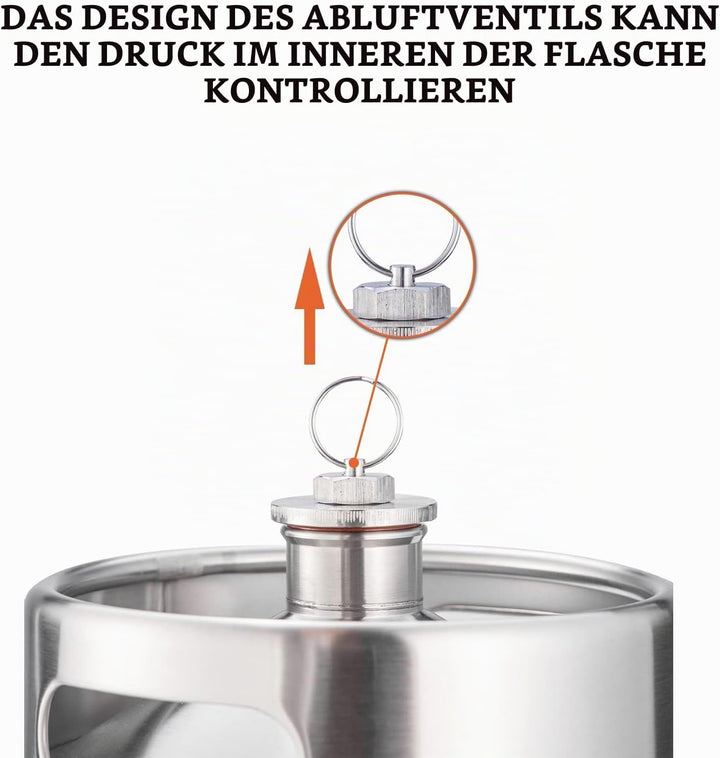 TMCRAFT 5 Liter Mini Growler Keg, tragbares Edelstahl-Bierfass mit sechskantem Spiraldeckel für Haus