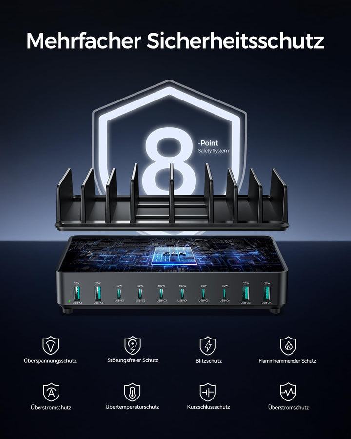 Rocoren 400W Ladestation Mehrere Geräte USB C Charging Station, GaN PD100W 10 Anschlüsse Familien Ha
