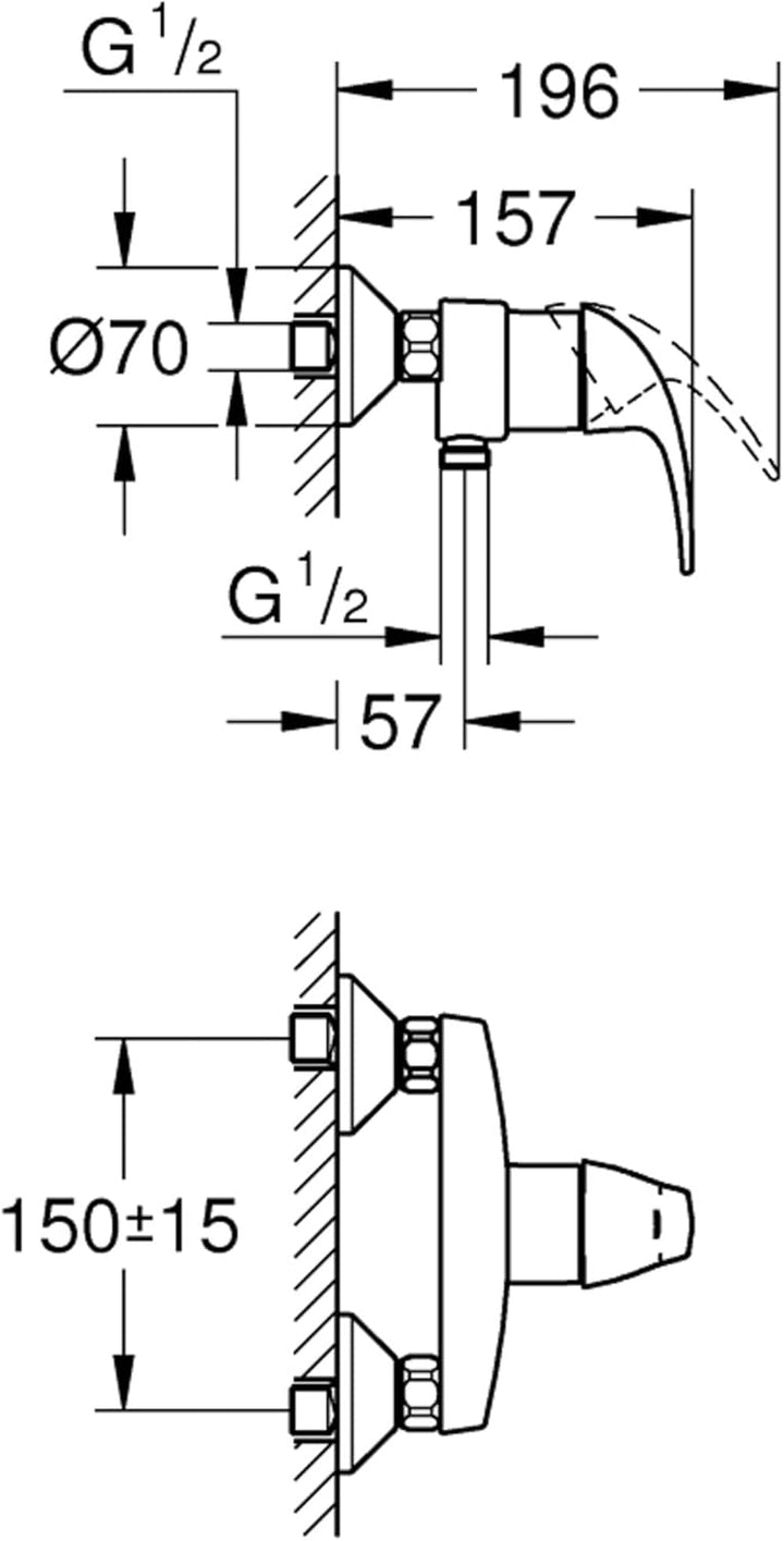 GROHE Armaturen, Chrom