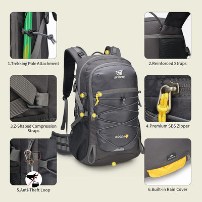 SKYSPER Wanderrucksack 30L/35L Trekkingrucksack Leicht Rucksack mit Rückenbelüftung aus atmungsaktiv